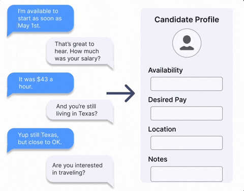 DataIQ Profile Updates