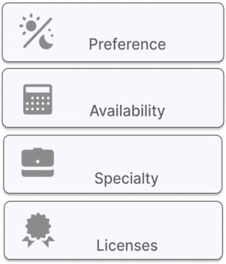 Toro preference, availability, specialty, and licenses Tracking